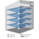 Nextivity CEL-FI Quatra 1000 – Network Unit (NU) A