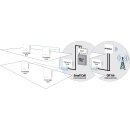 Nextivity CEL-FI Quatra 1000 – Coverage Unit (CU) A