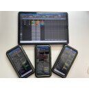 Rohde & Schwarz Swissqual Qualipoc Freerider Mobile Sprach & Daten Qualitätsmessung (Messauftrag)