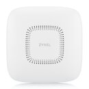 Zyxel ZoneDAS One Remote Unit – integrierte Antennen