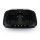 Zyxel ZoneDAS One Remote Unit – externe Antennen