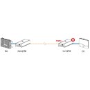 Fiber Range Extender Nextivity Quatra 1000 (Fiber CU Version)