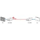 Fiber Range Extender Nextivity Quatra 1000 (Fiber CU Version)