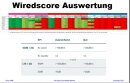 Wiredscore-Zertifizierung – Mobilfunk- &...