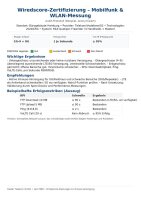 Wiredscore-Zertifizierung – Mobilfunk- & WLAN-Messung